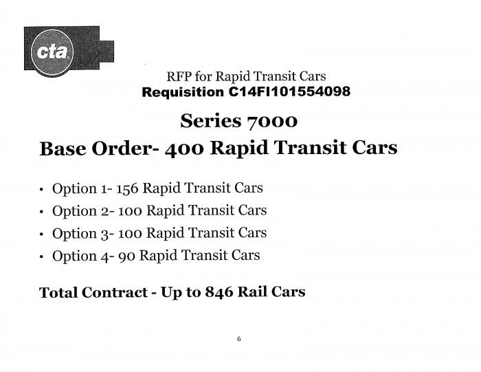 14FI101554098_Add_6 CTA 7000-series Railcars-page-164.jpg
