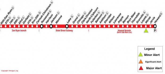 Rail Alert Red Line January 25, 2016.jpg