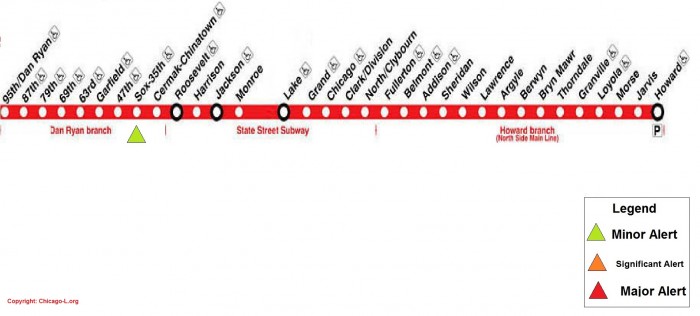 Rail Alert Red Line February 7, 2016.jpg