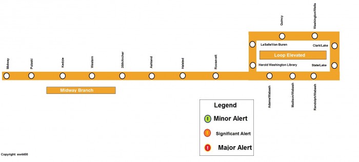 CTA Orange Line Map.jpg