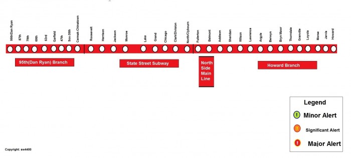 CTA Red Line Map.jpg