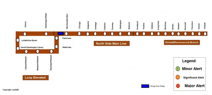 CTA Brown Line Map.jpg
