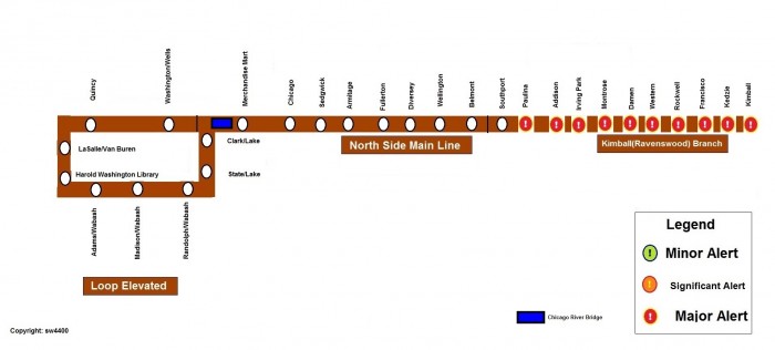 Rail Alert Brown Line May 26, 2016.jpg