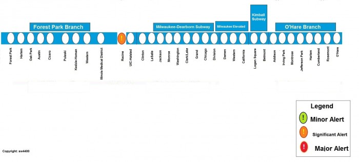 Rail Alert Blue Line June 22, 2016.jpg