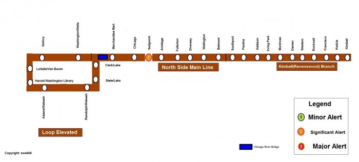 Rail Alert Brown Line June 30, 2016.jpg