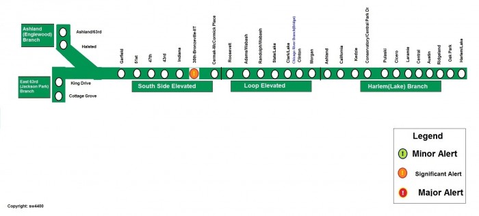 Rail Alert Green Line July 17, 2016.jpg